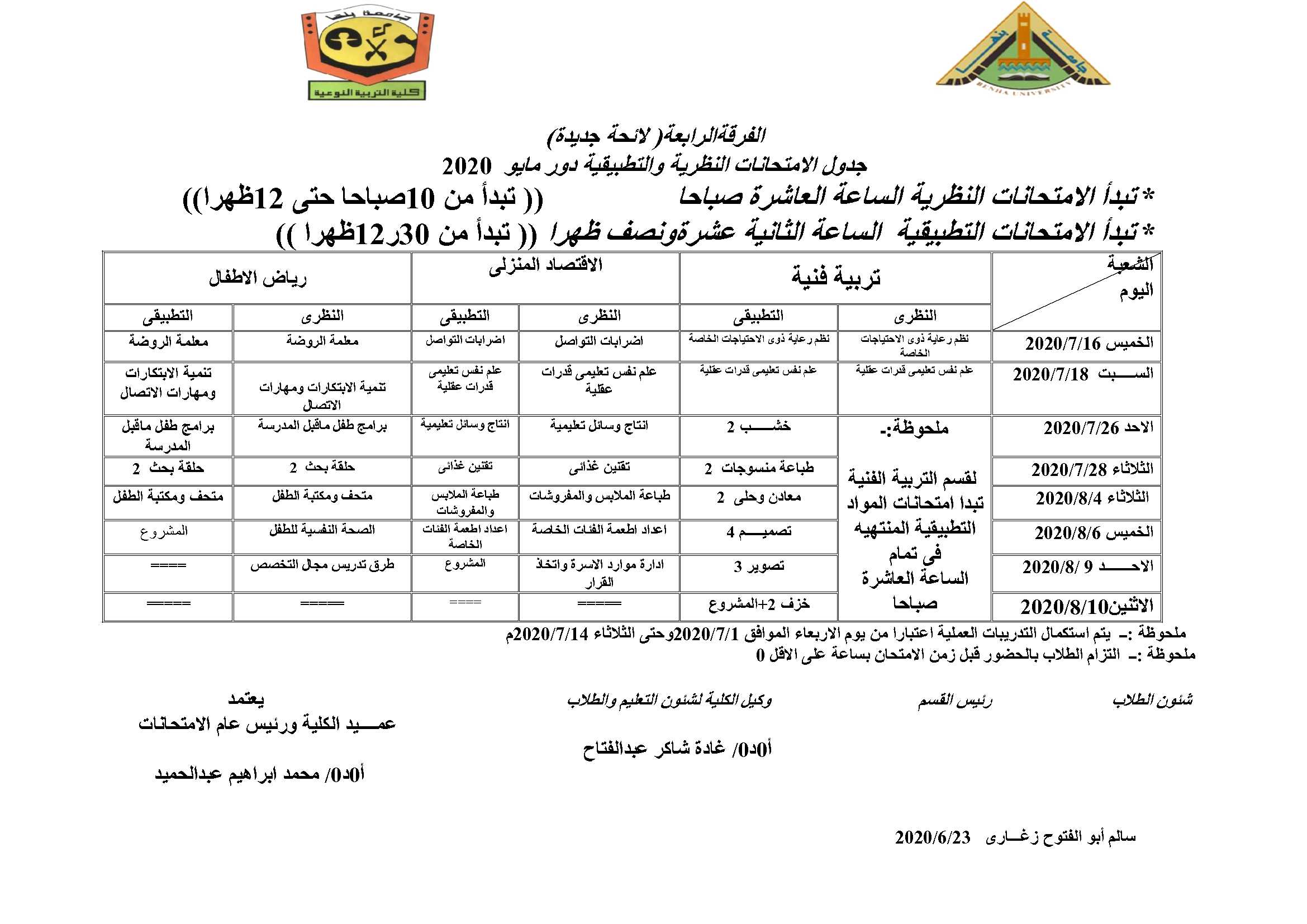 تعديل المجلس الاعلى للجامعات 1 2