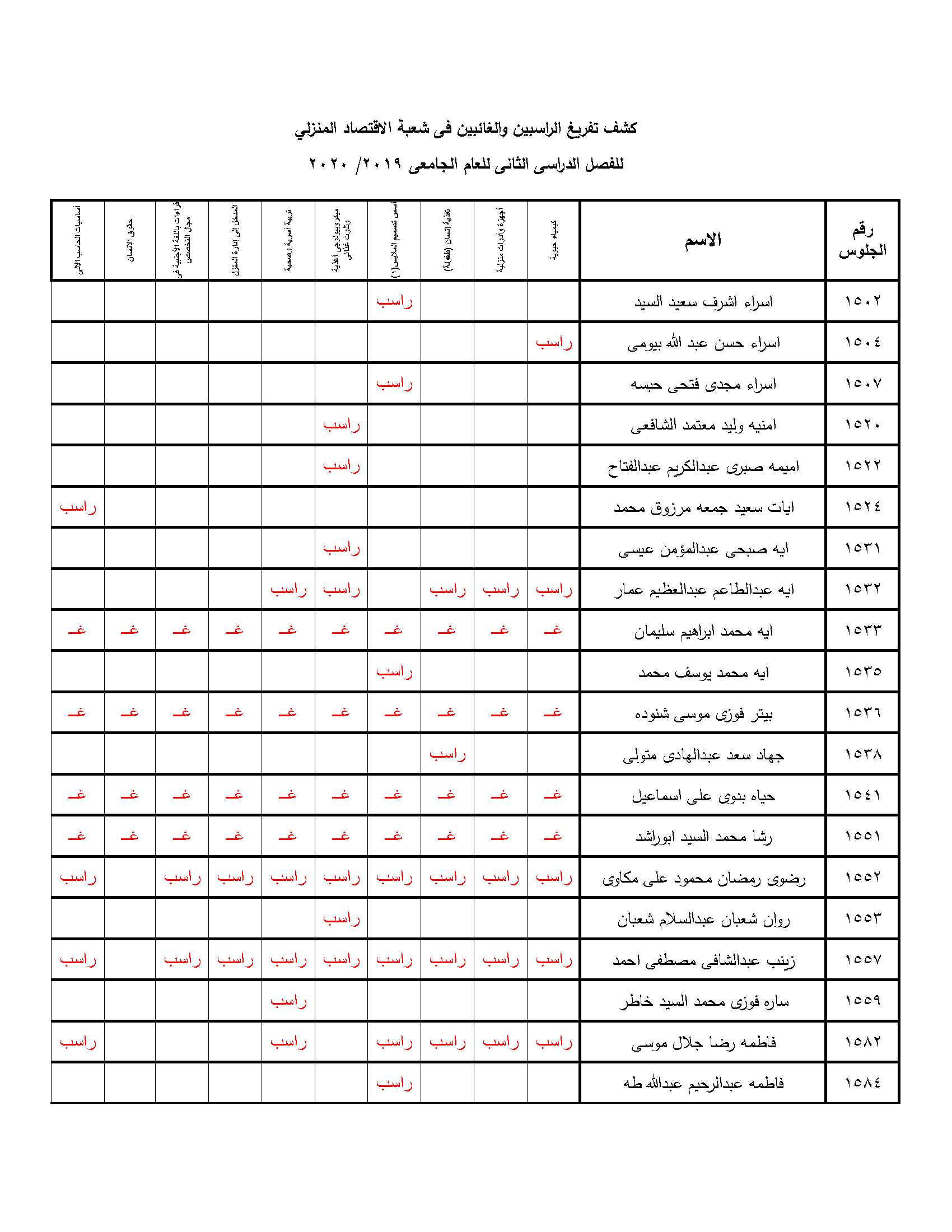 resarch result home 1