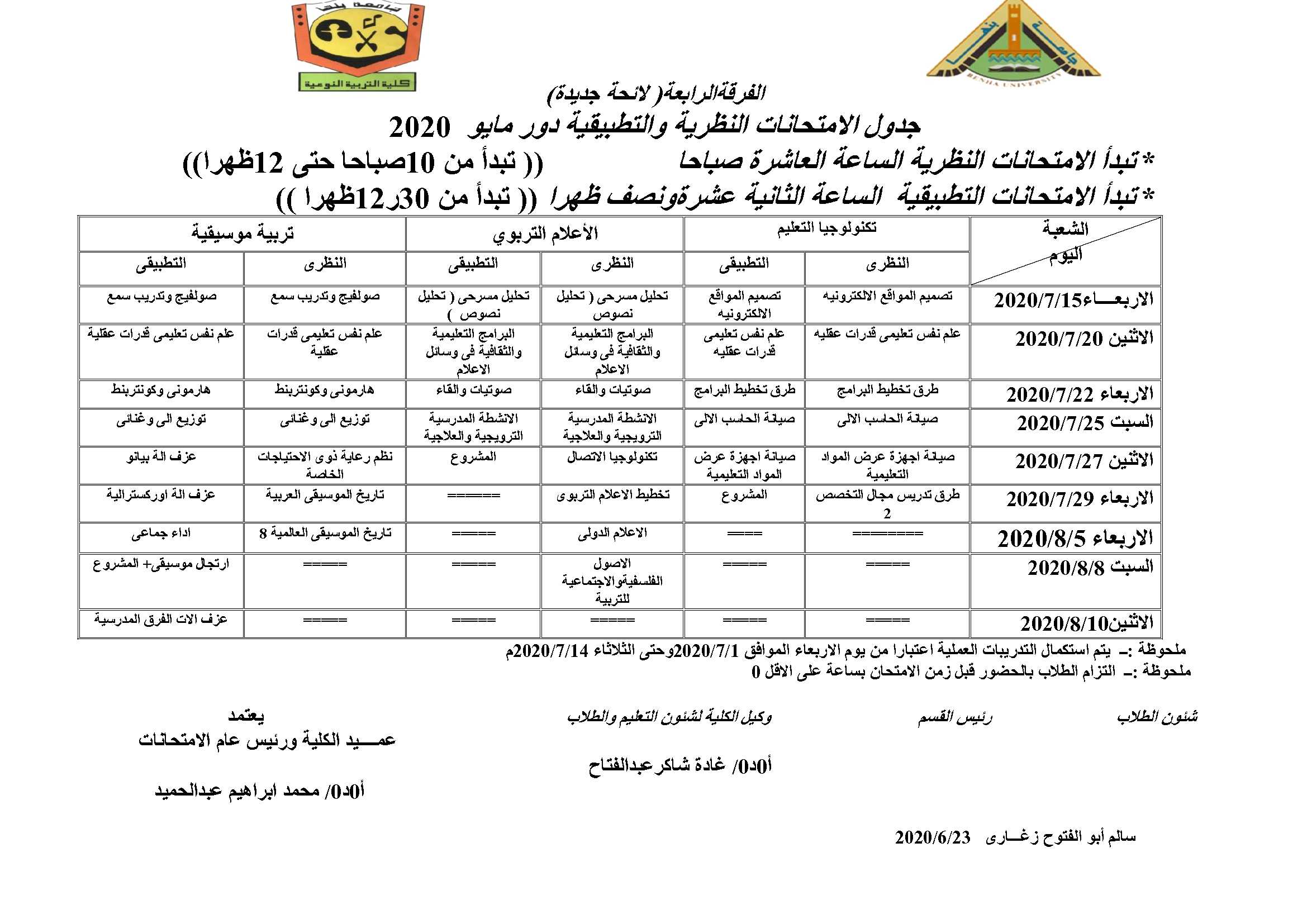 تعديل المجلس الاعلى للجامعات 1 1