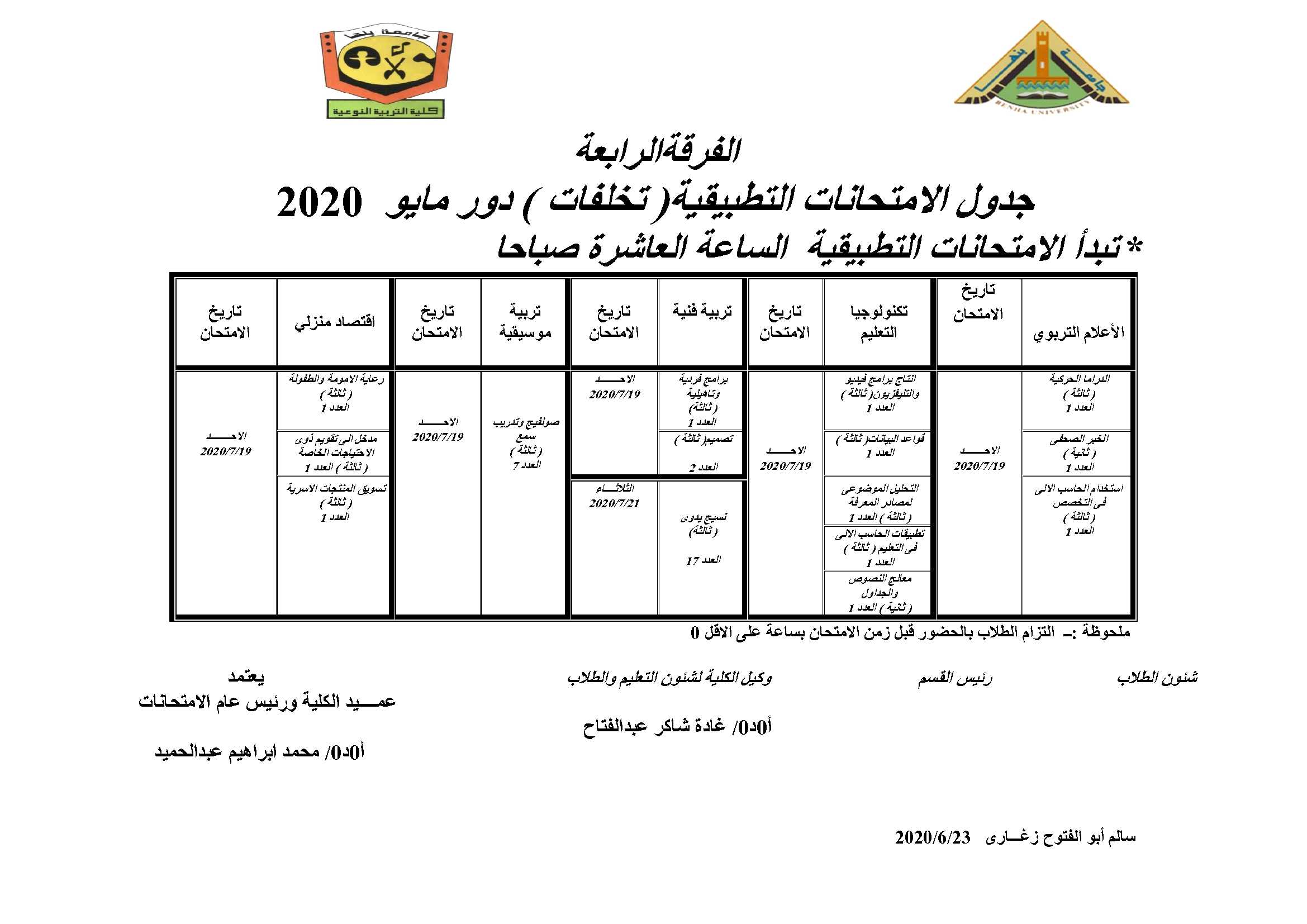 تعديل المجلس الاعلى للجامعات 1 3