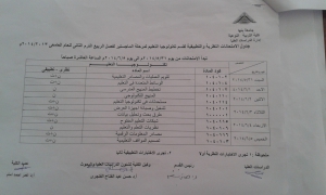جدول الامتحانات النظرية والتطبيقية بقسم تكنولوجيا التعليم لمرحلة الماجستير