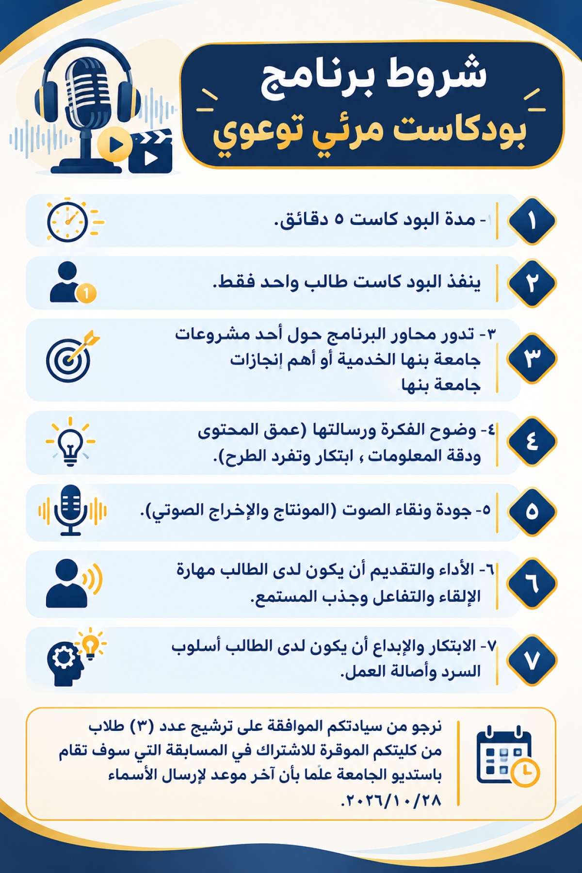 إعلان هام بشأن المشاركة في مسابقة البودكاست المرئي التوعوي